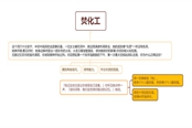 崩壞星穹鐵道焚化工事件選擇推薦 選哪個(gè)比較好