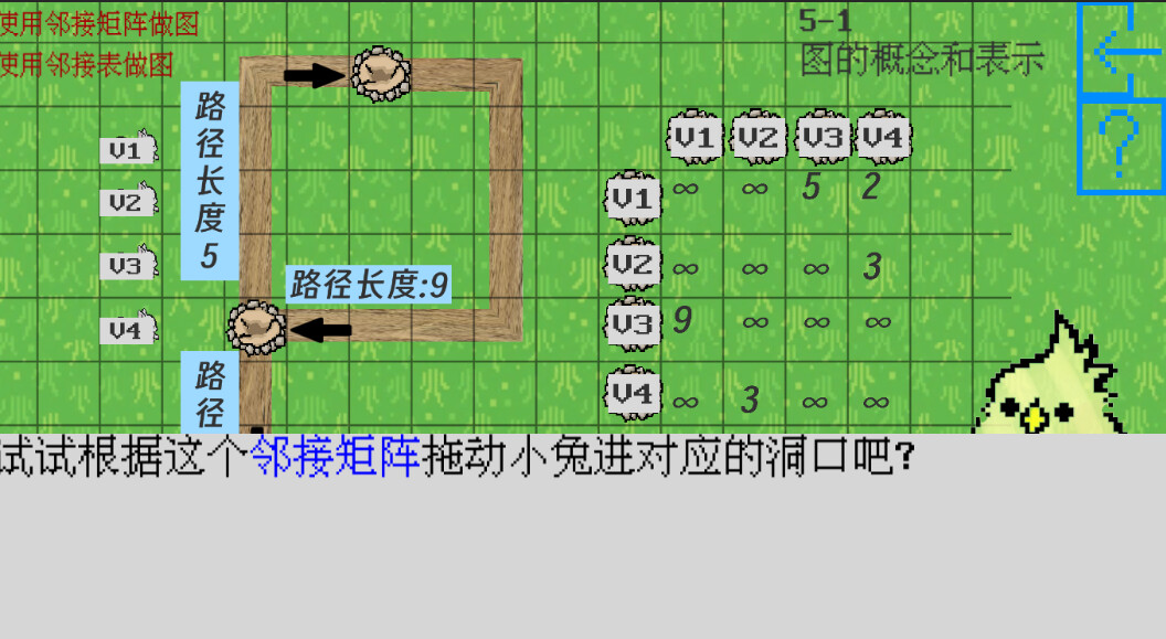 数据结构之森图片