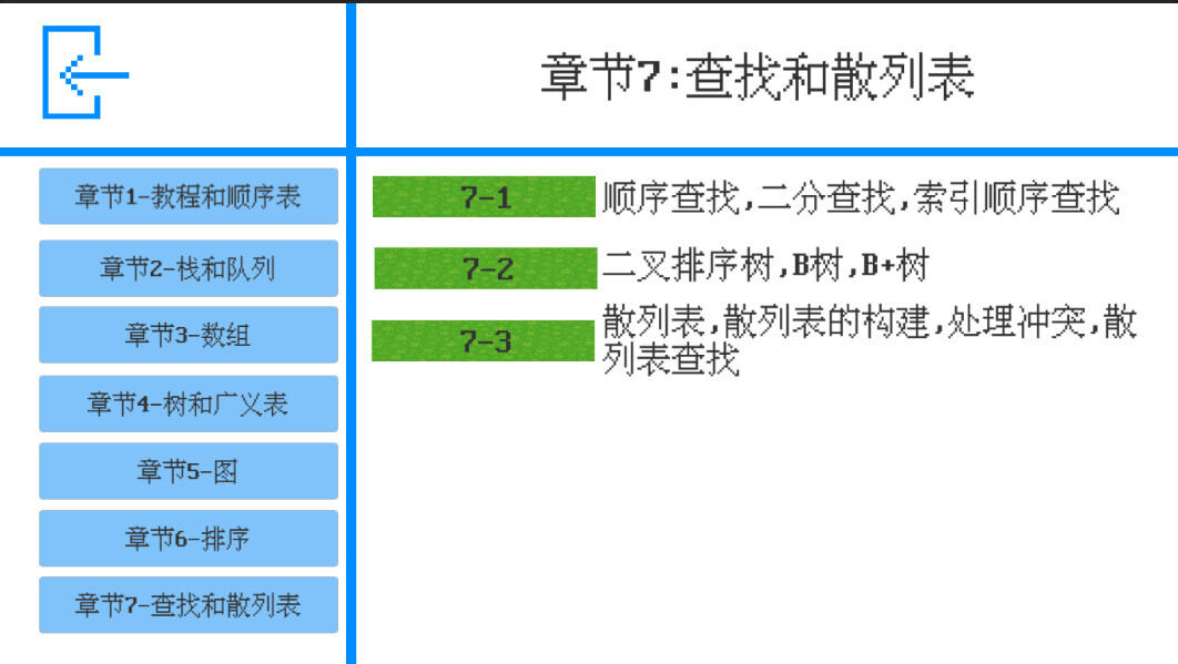 数据结构之森图片