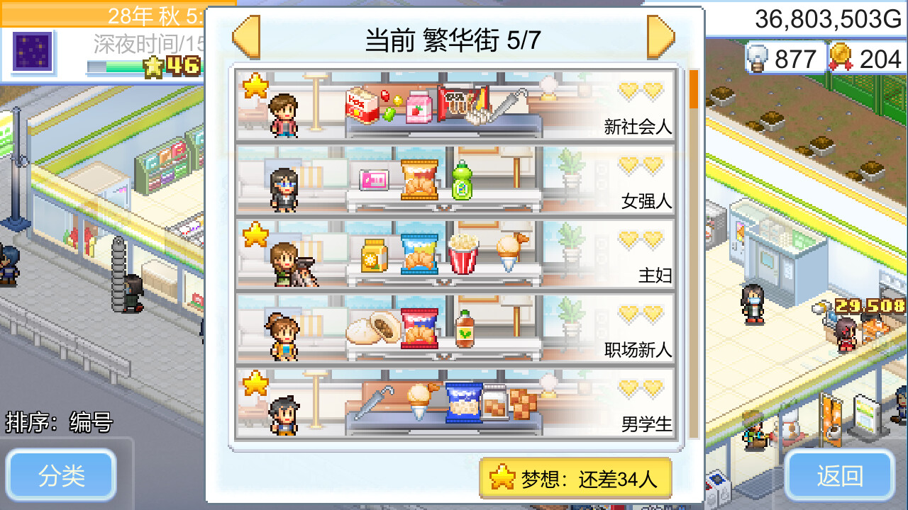 便利店開(kāi)業(yè)日記圖片