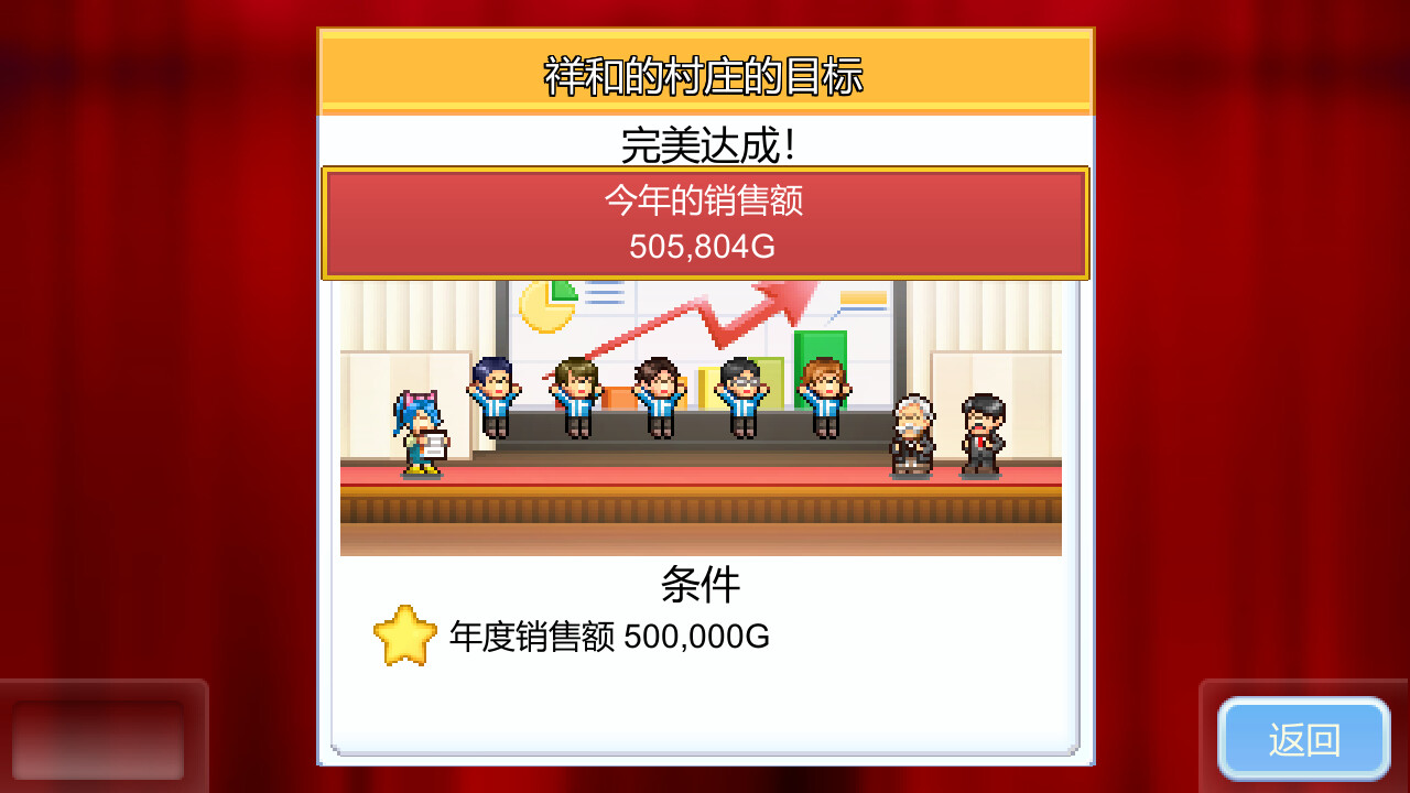 便利店開(kāi)業(yè)日記圖片
