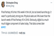 《最终幻想16》英国周销量第一