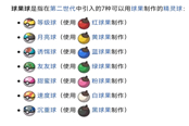 口袋妖怪起源心金柑果球獲取方法詳解