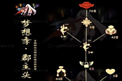 光遇郡主頭復(fù)刻先祖完整兌換圖 兌換所需物品