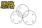 博德之門3被褻瀆的神殿石盤解謎攻略盤解謎攻略