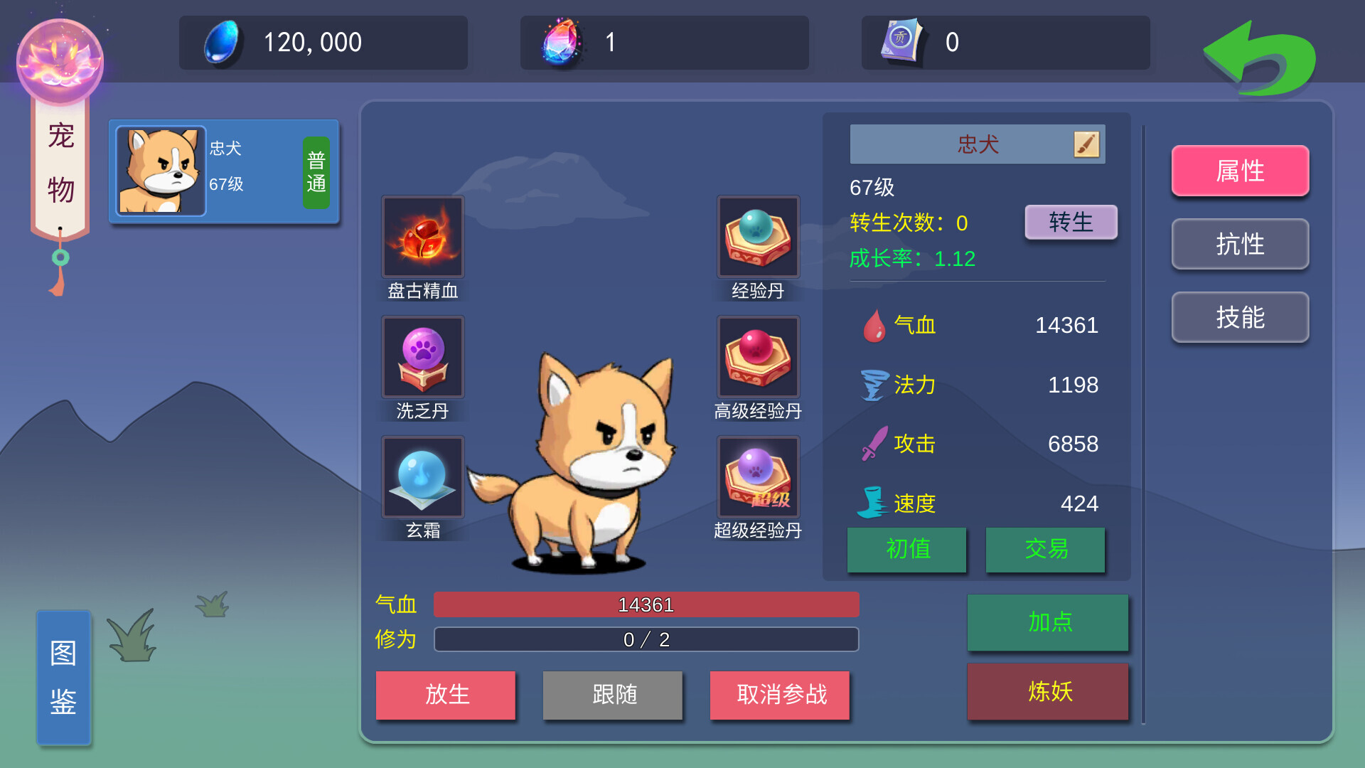 大話商周圖片