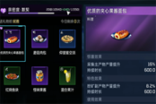 星球重启妮雅喜欢吃的食物是什么 妮雅喜好食物一览