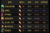 魔兽世界怀旧服Plus火法玩法攻略 天赋符文选择及装备推荐