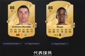 EA SPORTS FC 25站樁型前鋒漂移職責說明