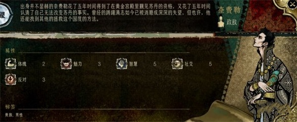 苏丹的游戏奈费勒人物事情介绍阐明