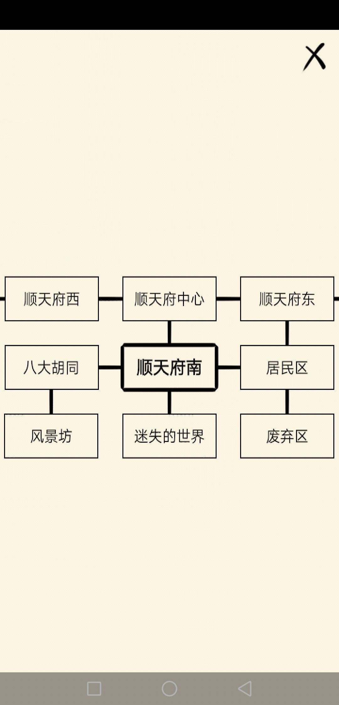 暴走英雄坛怎么整容 暴走英雄坛整容攻略