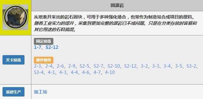 明日方舟提纯源岩如何高效刷提纯源岩合理利用时间快速获取方法