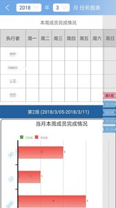 智云