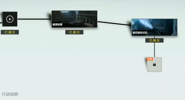 战双帕弥什露西亚隐藏剧情攻略 露西亚隐藏剧情触发条件及打法推荐