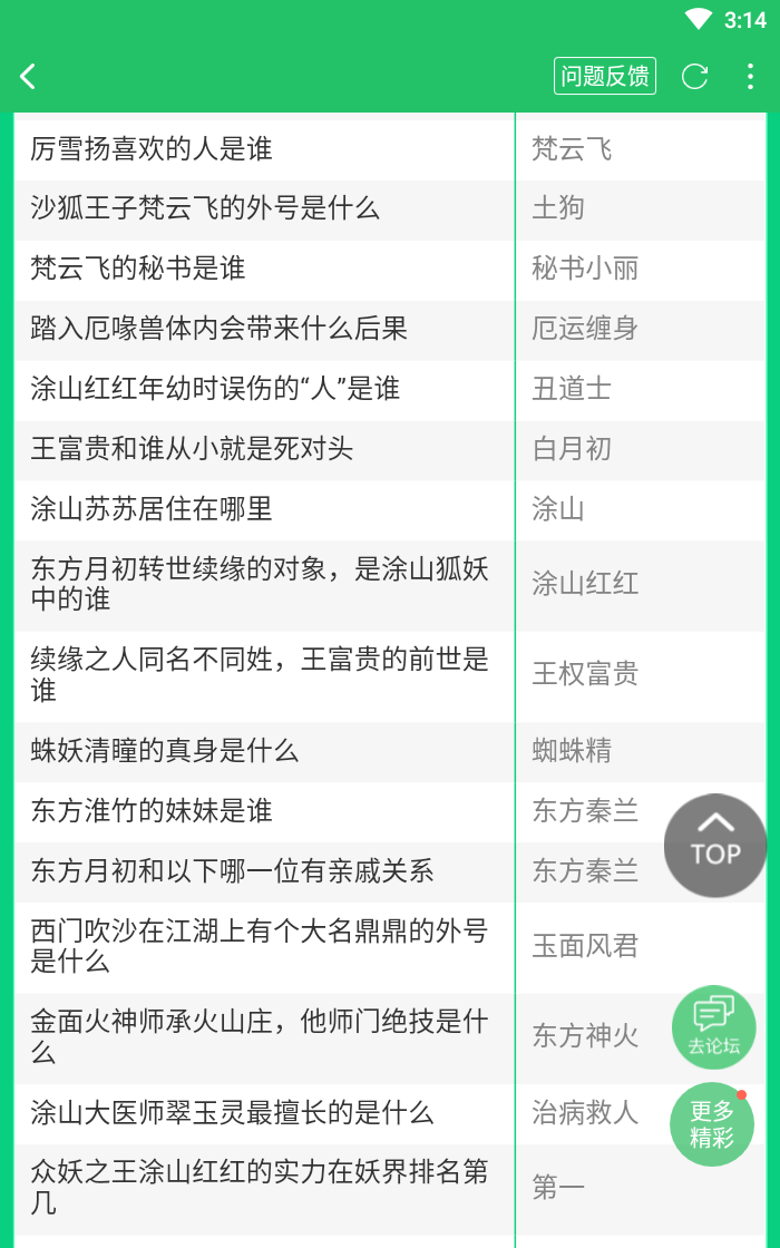 狐妖小红娘手游藏书阁答案大全 藏书阁答题攻略