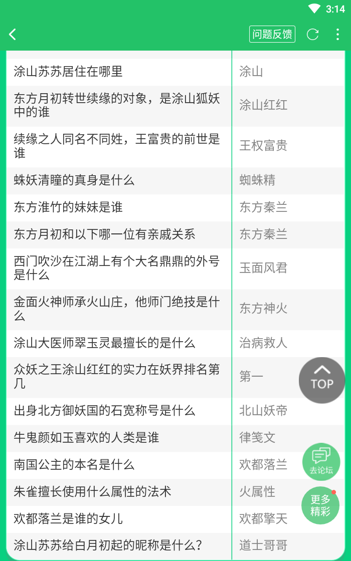 狐妖小红娘手游藏书阁答案大全 藏书阁答题攻略