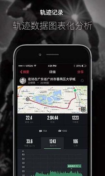 兔子骑行