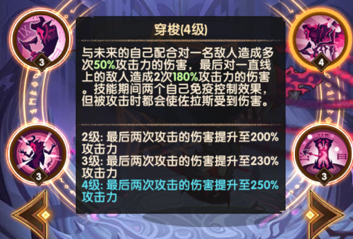 剑与远征时之魇左拉斯强不强 左拉斯属性、技能、及玩法详解