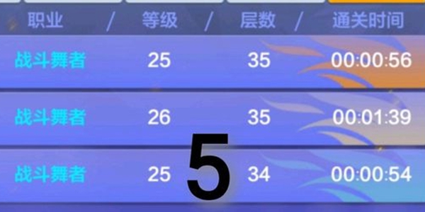 猎人手游职业哪个刷图快 职业刷图排行榜解析