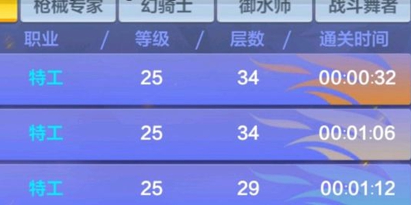 猎人手游职业哪个刷图快 职业刷图排行榜解析