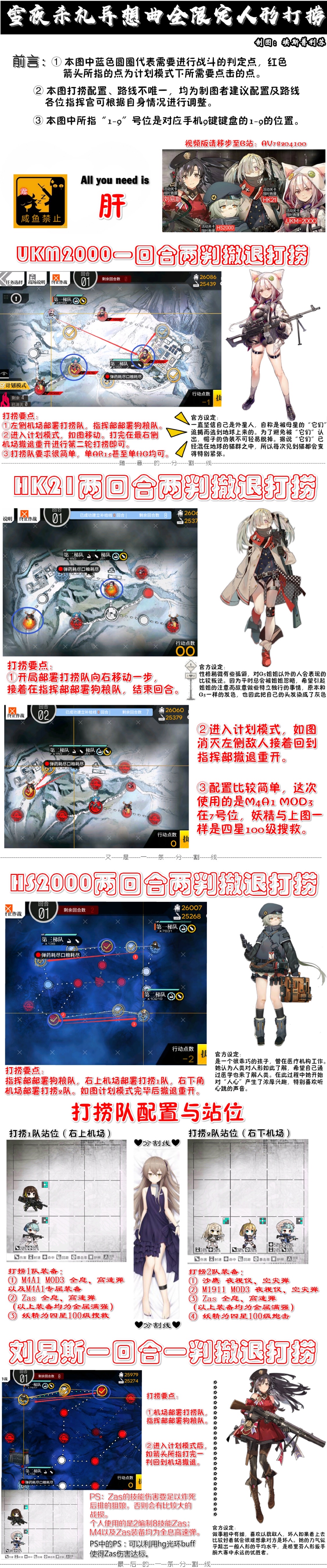少女前線雪夜殺禮異想曲打撈攻略 雪夜殺禮異想曲全限定人行打撈指南