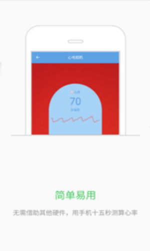 心电相机