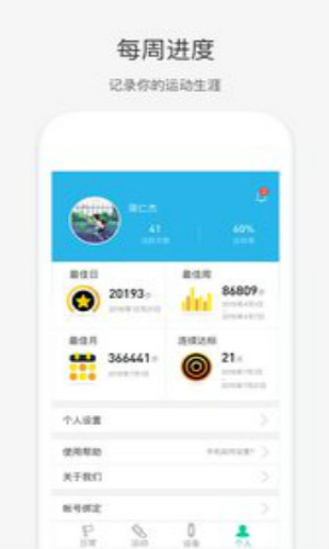 奇瑞穿戴