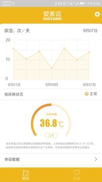 爱素说