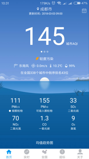 蛙鸣大气