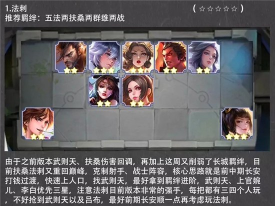 王者榮耀王者模擬戰(zhàn)最新強(qiáng)勢(shì)陣容一覽 新版本最強(qiáng)陣容大全