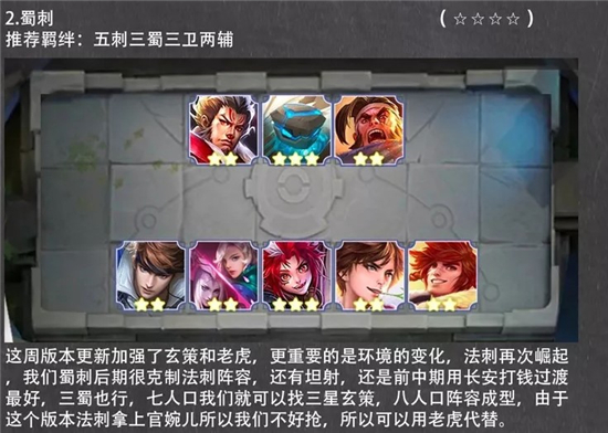王者榮耀王者模擬戰(zhàn)最新強(qiáng)勢(shì)陣容一覽 新版本最強(qiáng)陣容大全