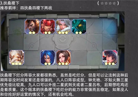 王者榮耀王者模擬戰(zhàn)最新強(qiáng)勢(shì)陣容一覽 新版本最強(qiáng)陣容大全