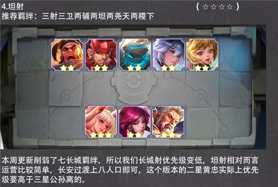 王者榮耀王者模擬戰(zhàn)最新強(qiáng)勢(shì)陣容一覽 新版本最強(qiáng)陣容大全