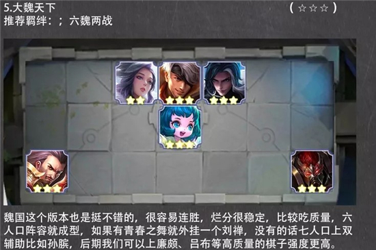 王者榮耀王者模擬戰(zhàn)最新強(qiáng)勢(shì)陣容一覽 新版本最強(qiáng)陣容大全
