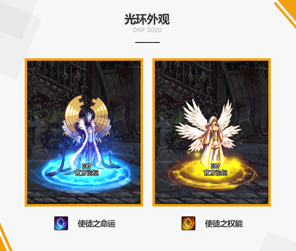 DNF2020春節(jié)套光環(huán)介紹 春節(jié)套光環(huán)屬性一覽