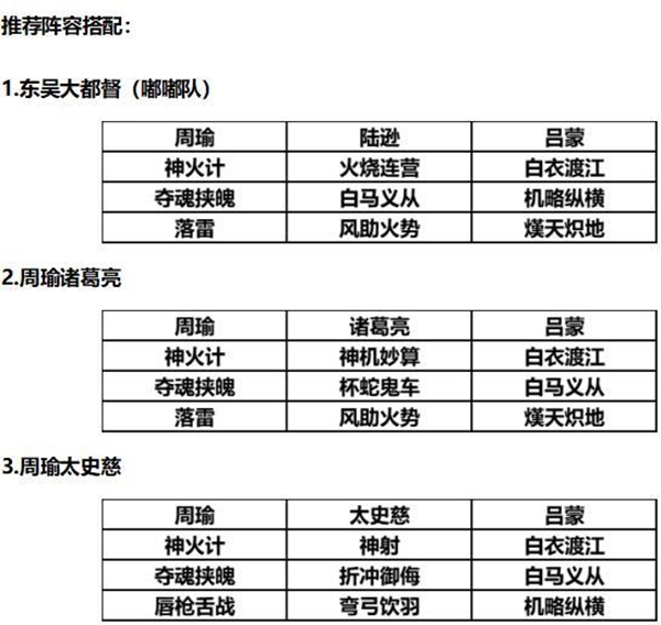 三国志战略版S2赛季周瑜阵容推荐 周瑜怎么玩