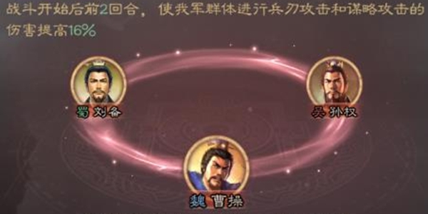 三國志戰(zhàn)略版S2賽季劉備陣容推薦 劉備戰(zhàn)法講解