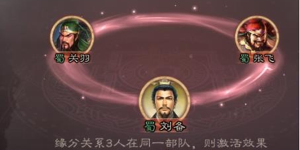 三國志戰(zhàn)略版S2賽季劉備陣容推薦 劉備戰(zhàn)法講解