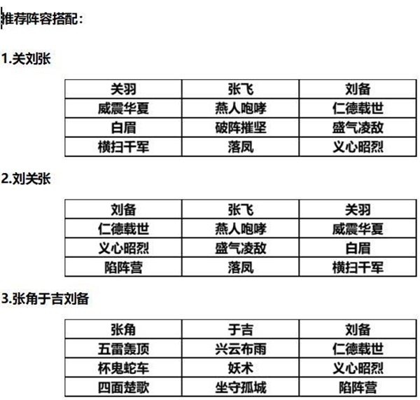 三國志戰(zhàn)略版S2賽季劉備陣容推薦 劉備戰(zhàn)法講解
