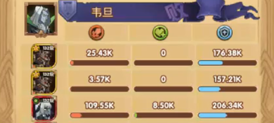 剑与远征10-24通关攻略 10-24阵容搭配及打法分享