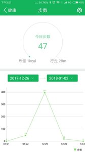 孝康通