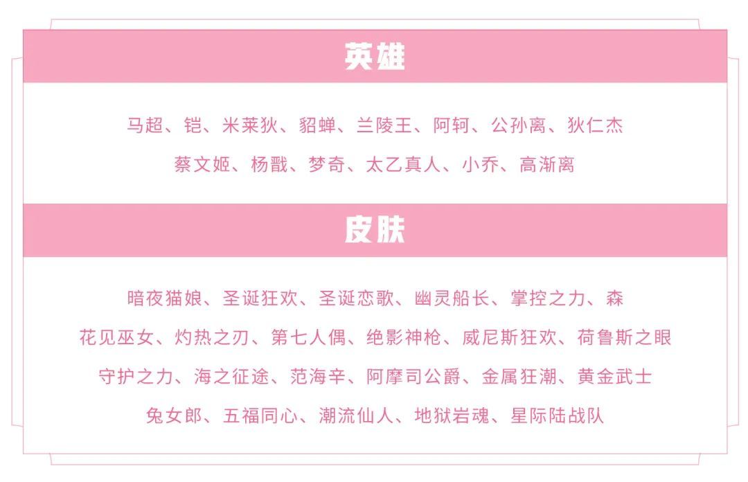 王者荣耀白色情人节2020活动介绍 2020白色情人节奖励大全