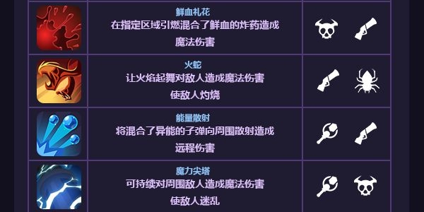 炼金战争新手攻略 新手注意事项及技巧大全