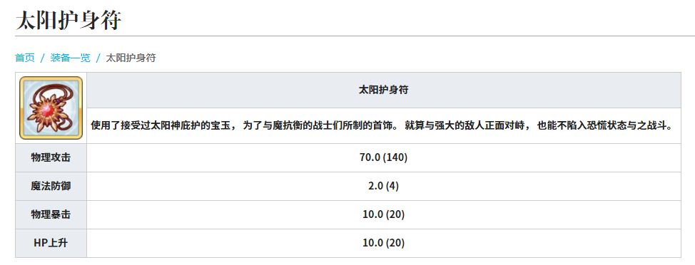 公主连结月下法衣速刷攻略 月下法衣哪里掉落最多