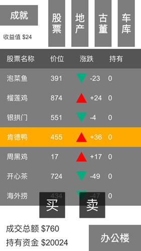 股市大亨模拟炒股致富