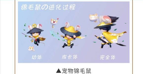 QQ飞车手游金鼠聚福活动怎么玩 金鼠聚福活动玩法介绍