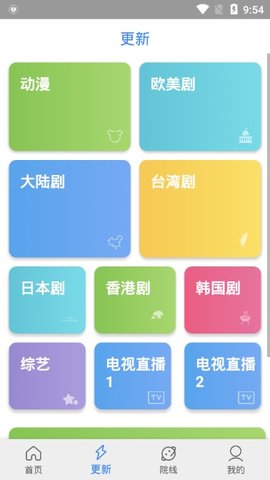 奇趣影视
