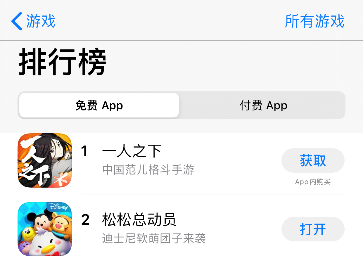 少女一玩入魂，這款迪士尼游戲，可是真上頭！