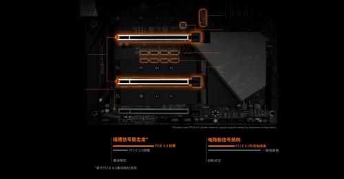 2K全能档 技嘉Z490 AORUS PRO AX助你玩转十代酷睿