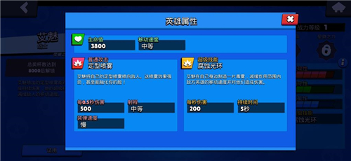 荒野乱斗艾魅厉害吗 艾魅强度怎么样